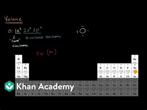 argon valence shell|Khan Academy.